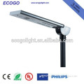 high quality solar Motion-Sensor LED Spotlight